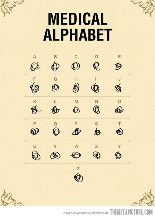 medical alphabet