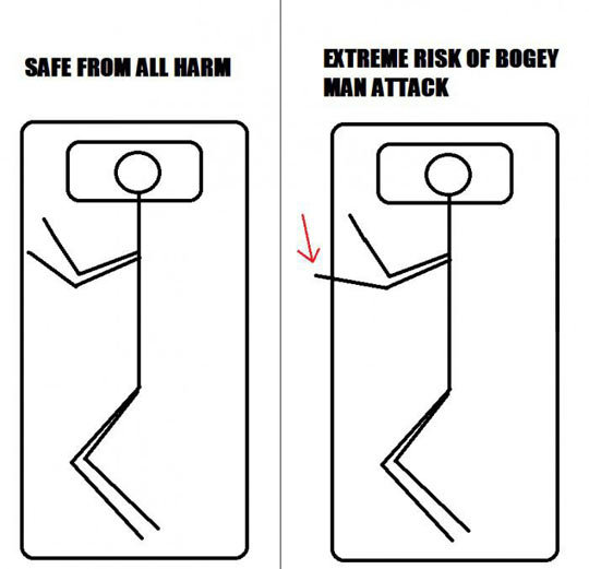 the bed is safe