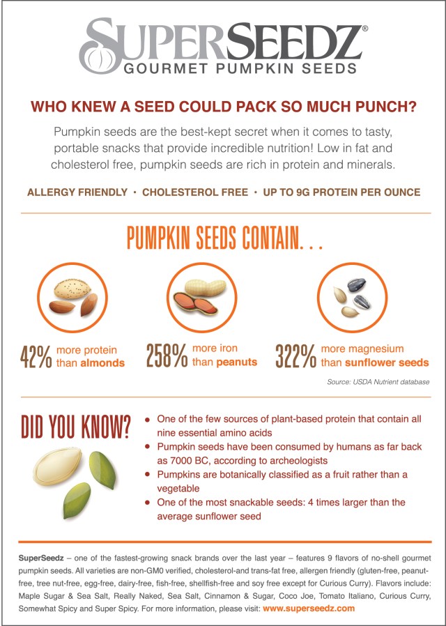 SuperSeedz_5x7Infographic_FINAL